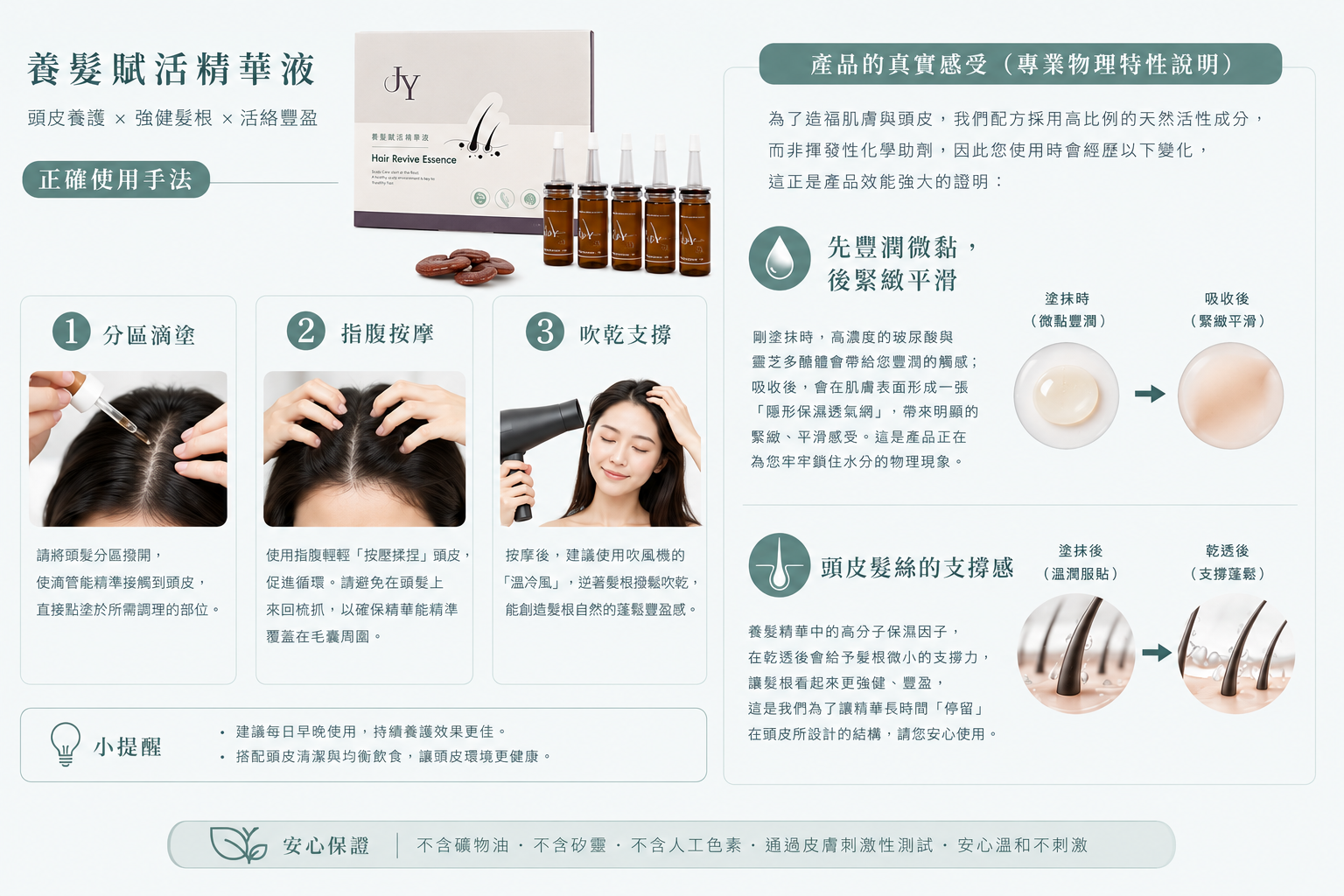 養髮正確使用手法物理特性說明