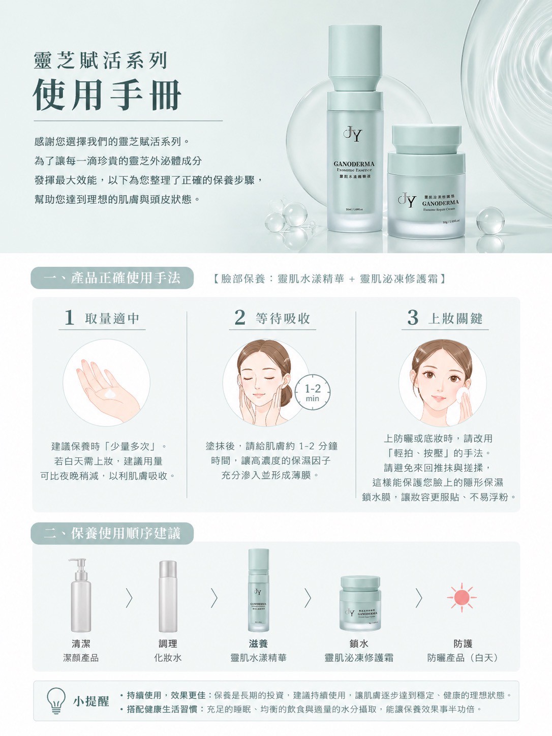 靈芝賦活系列使用手冊